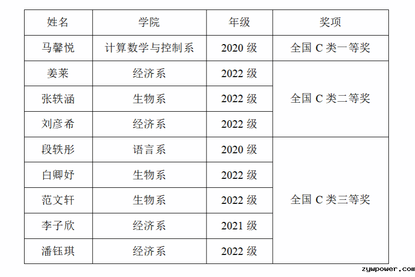 企业微信截图_20230927200103.png